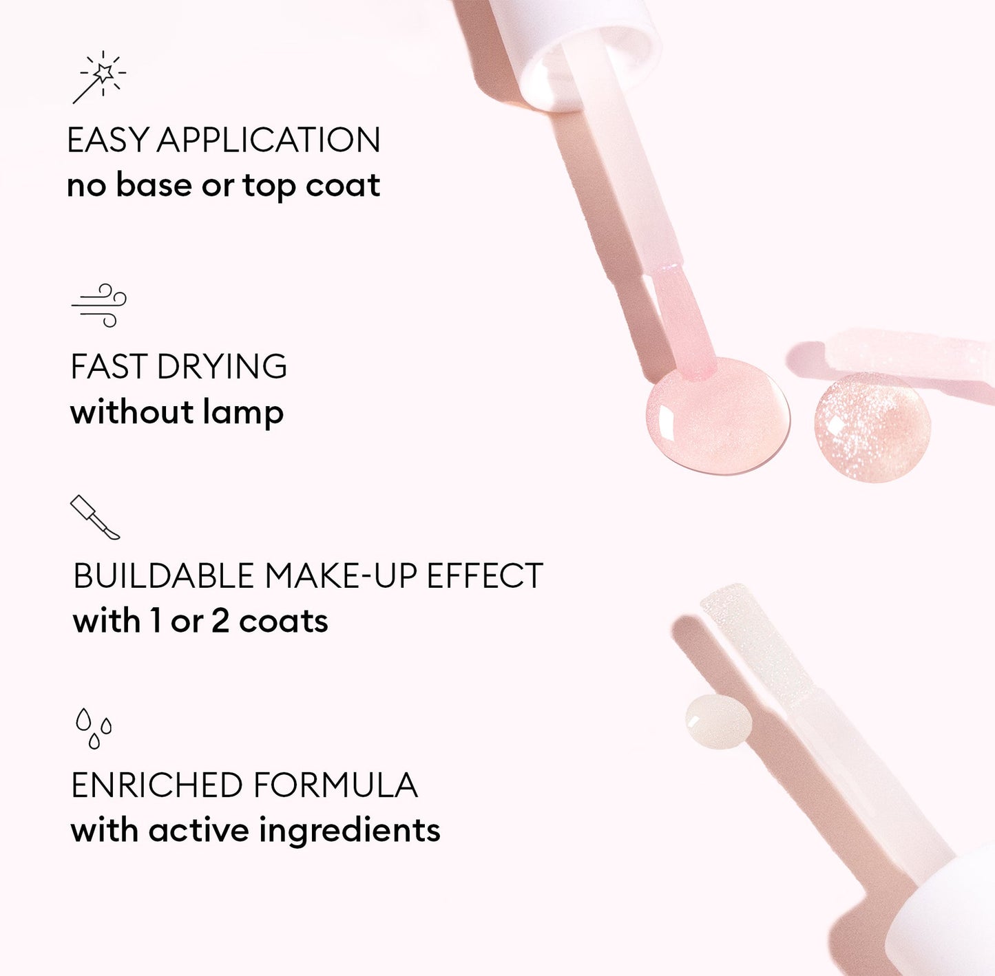 Manucurist Active Bright